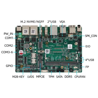 Intel 12th 13th 3,5 ιντσών μητρική πλακέτα